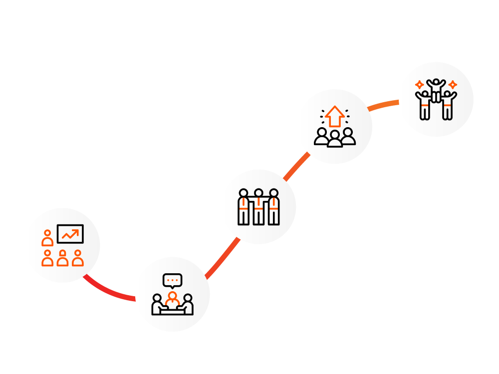 Linea de metodología